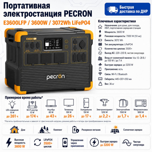 Портативная электростанция E3600LFP
